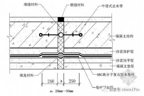 全套装饰工程施工工艺标准,地面墙面顶面都有